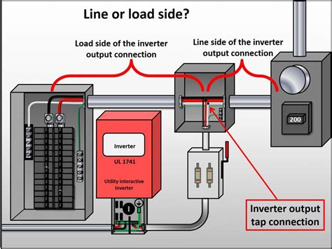 how to find load and line in a junction box|line load wire diagram.